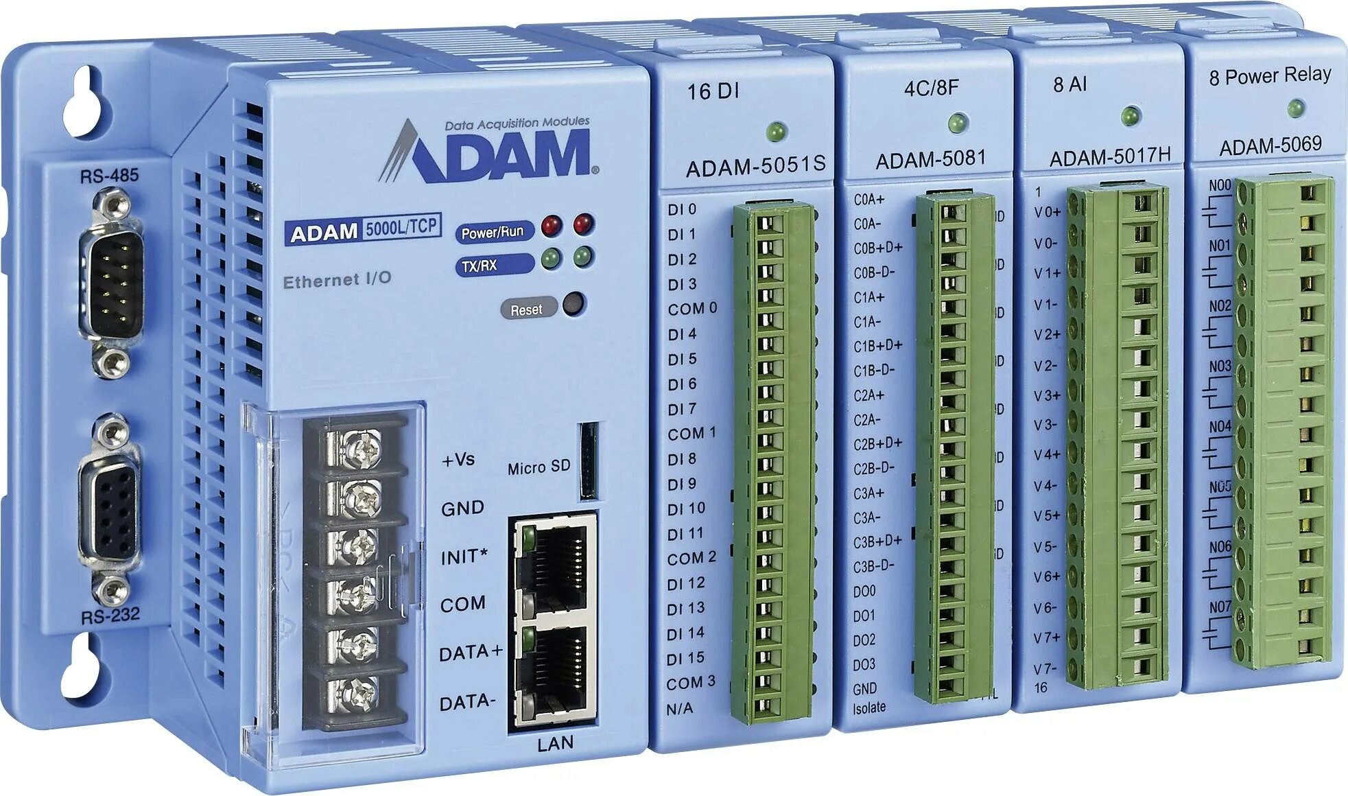 Adam-5000l/TCP-be. Adam-5000l. Advantech Adam-5017-a4e. Adam 5510 (печь контроллер.