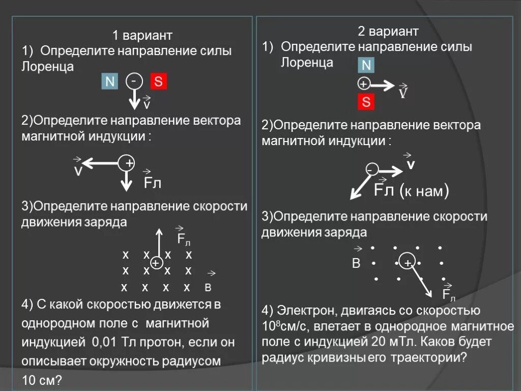 Задачи на магнитное поле 9 класс физика. Задачи на силу лоренца и ампера с решением 11 класс. сила ампера в магнитном поле задачи. задачи на силу ампера и силу лоренца 11 класс с решением. задачи на силу ампера и лоренца.