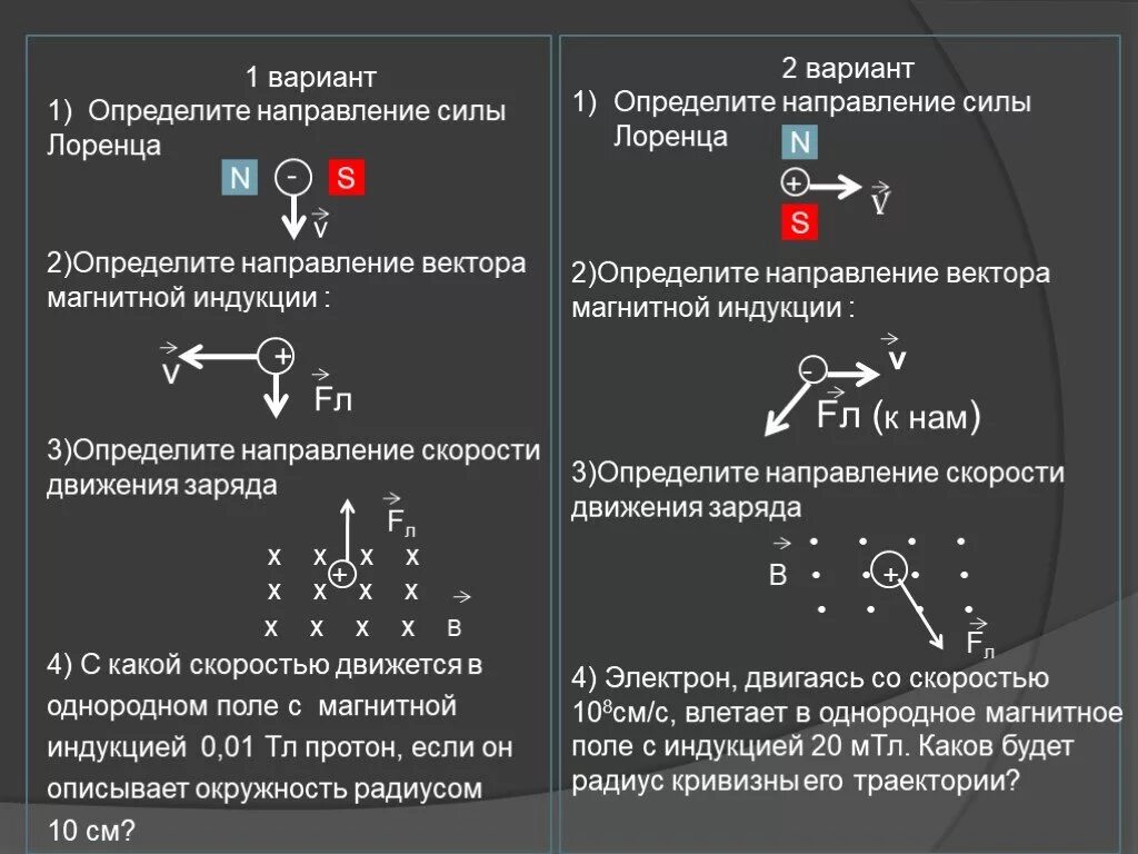 Как определить направление частицы. Задчи ила Ампера и Лоренца 9 класс. Задачи на силу Лоренца и Ампера с решением 11 класс. Сила Ампера в магнитном поле задачи. Задачи на силу Ампера и силу Лоренца 11 класс с решением.