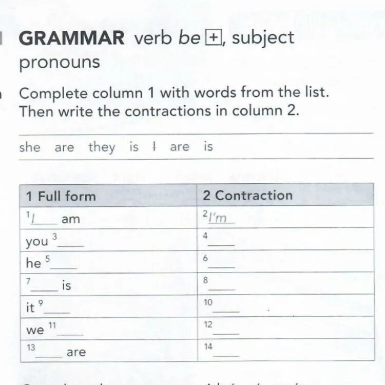 Write the words in the appropriate columns. Complete column 1 with the words in the box. then write the contractions in column 2 ответ. complete the columns 4 класс. match the words from the first column with the words from the second column :. match the words in the first column with the words from the second column.