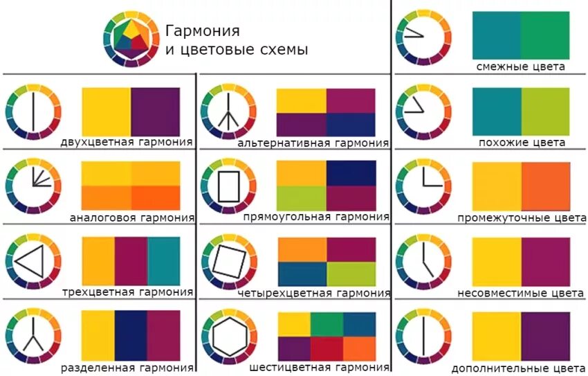 По цвету и виду