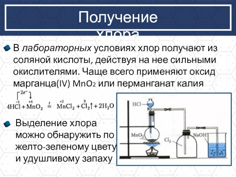 Диафрагменный метод получения хлора. Лабораторный способ получения хлора. Лабораторный метод получения хлора. Способы получения хлора в лаборатории. Оксид марганца и концентрированная соляная кислота