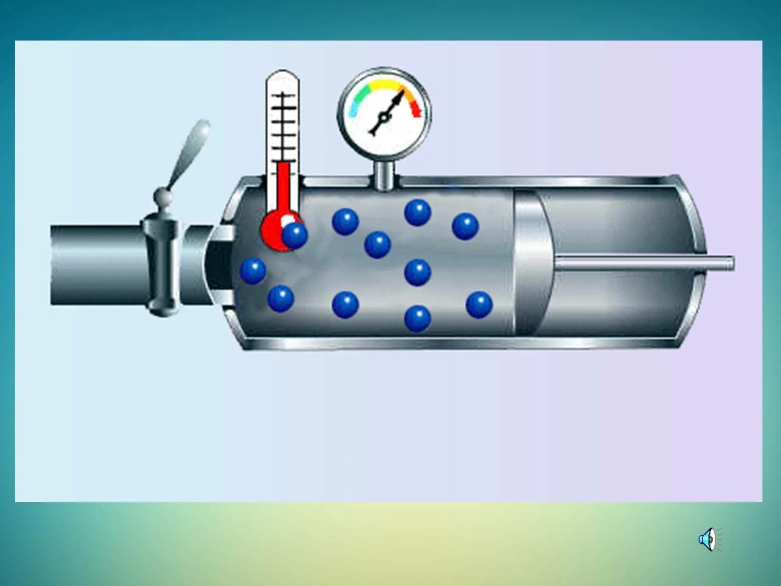 ГАЗ физика. Сжатие газа под давлением. Давление газа рисунок. ГАЗ это в физике. Давление газа в шарике