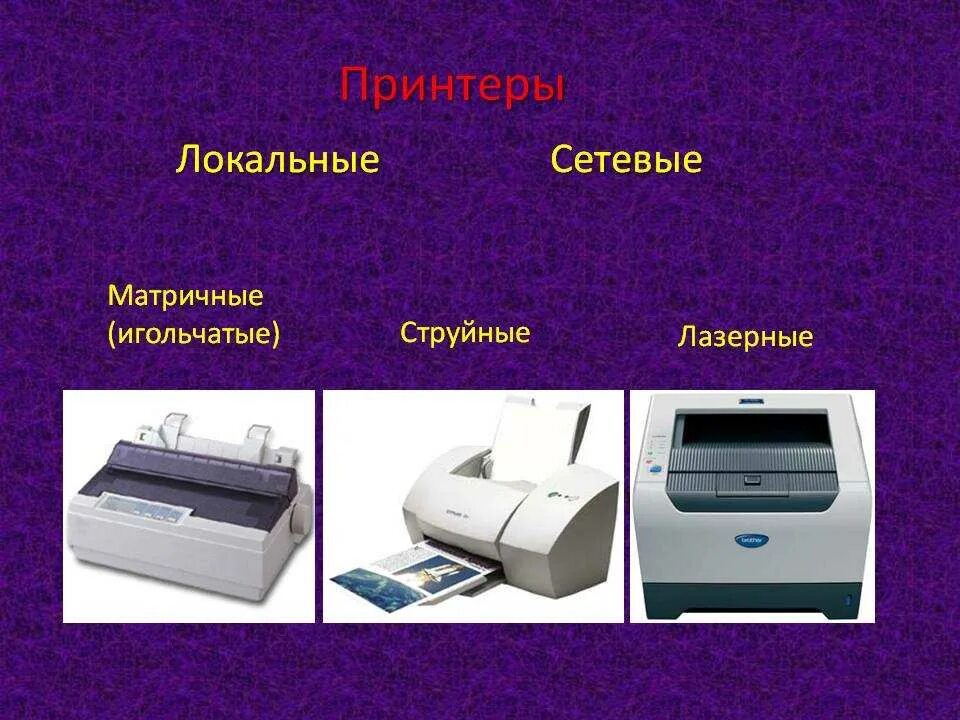 Струйный принтер презентация. Матричный струйный и лазерный принтер. Струйный принтер матричный принтер. Принтер для слайда. Типы принтеров лазерные, матричные и струйные.