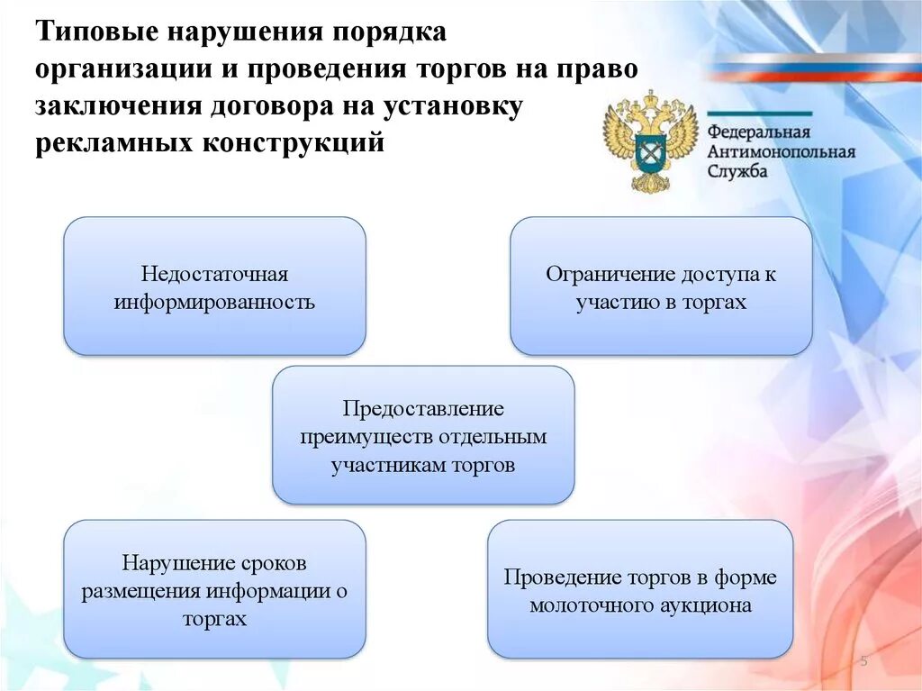 Договор организация аукциона. Организация и порядок проведения торгов. Последствия нарушения правил проведения торгов. Организация и проведение торгов заключение контрактов. Нарушение торгов и аукционов.