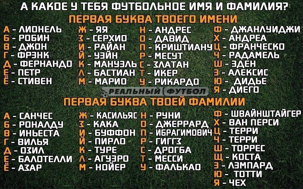 Как называется 1 буква имени. Прикольные названия для группы. Первая буква твоего имени. Твой девиз по жизни первая буква имени. Твое имя по первой букве.