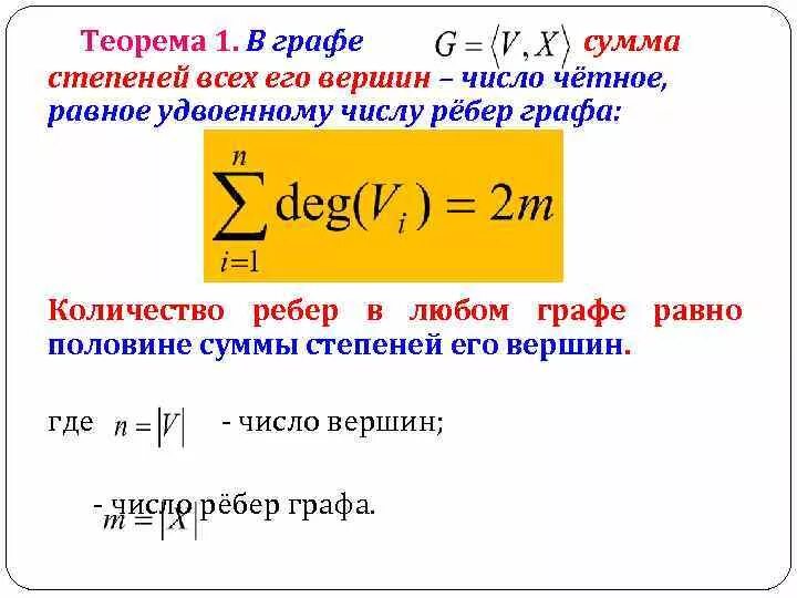 Количество ребер графа равно. Количество ребер графа равно