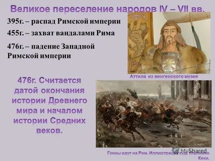 История переселения народов