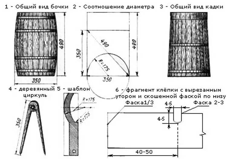 Из бочки схема своими руками