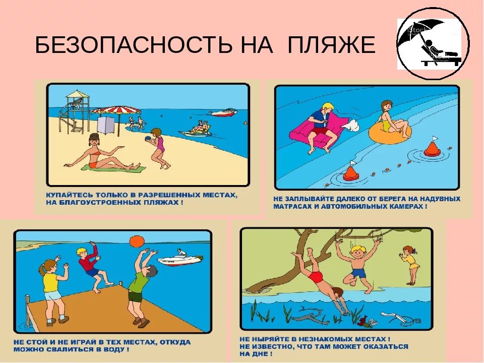 Нарисовать правила безопасности на воде. Безопасное поведение на пляже. Безопасное поведение на воде для детей. Правило поведения на пляже. Правила поведения на пл.