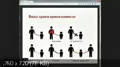 Дезорганизованный тип привязанности. Ненадежный Тип привязанности. Травма привязанности. Типы травм привязанности. Типы привязанности в картинках.