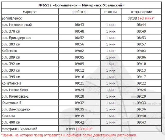 Поезд 110 расписание новое. Расписание электричек Богоявленск Мичуринск. Тамбов-Мичуринск электричка расписание. Автобус Богоявленск Мичуринск. Электричка Мичуринск Богоявленск.