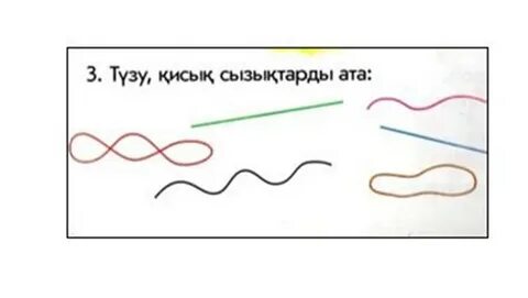 Фигуралар сәуле кесінді 1 сынып