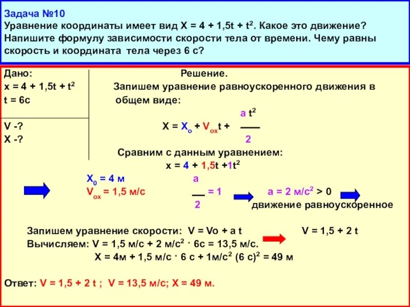 Написать уравнение движения тела. Уравнение координаты имеет вид x 4+1.5t+t2. Уравнение координаты в общем виде. Решение задач на движение с помощью уравнений. Уравнение зависимости координаты тела.