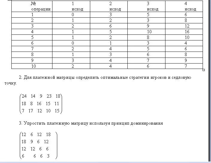 Тест игр по характеристикам