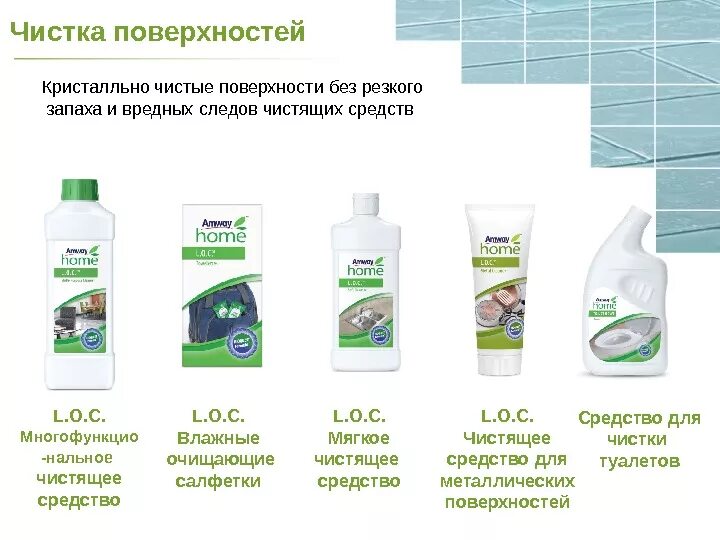 Фирмы чистящих средств. Продукция Амвей лок. Loc amway описание. Чистящее средство для металлических поверхностей l.o.c. amway. Амвей лок для металлических поверхностей.