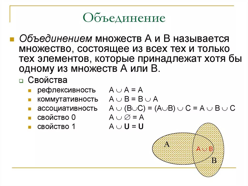 Отношения между элементами множеств. Дискретная математика пересечение множеств. Дискретная математика объединение множеств. Перемножение множеств дискретная математика. Пересечение множеств в дискретной математике.