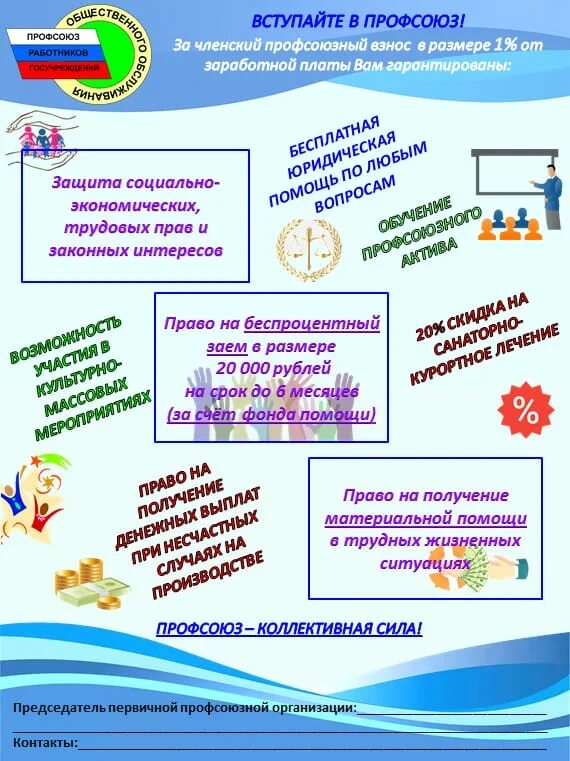 Материальная помощь в профсоюзной организации. Помощь профсоюза. материальная помощь профсоюза. материальная помощь от профсоюза. как вступить в профсоюз.