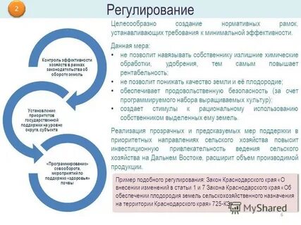 Минимальная эффективность