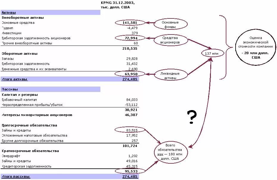 лпк расписание