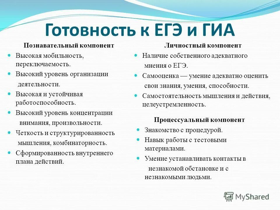 Компоненты высоко. Компоненты высоко
