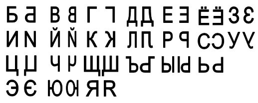 Текст буквами вверх. Буквы в зеркальном отражении. Русские буквы в зеркальном отражении. Зеркальное написание букв. Алфавит в зеркальном отражении.