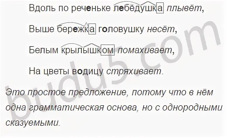 Какие слова помогают представить лебедушку