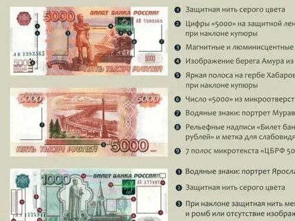 Как узнать средства на карте