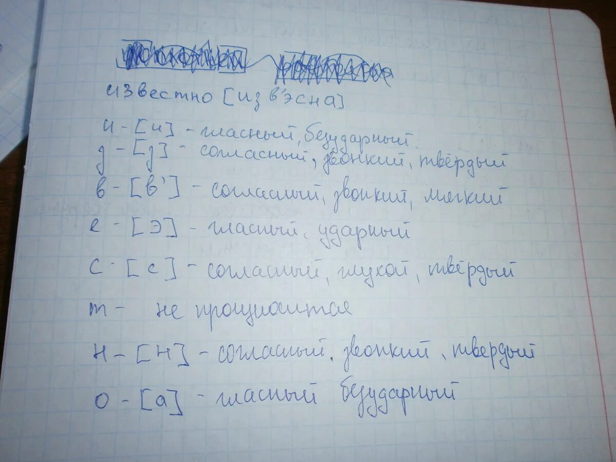 Яблоко фонетический разбор. Фонетический разбор слова яблоко. Анализ слово яблоня. Яблоуофонетический разбор. Яблоко звукобуквенный