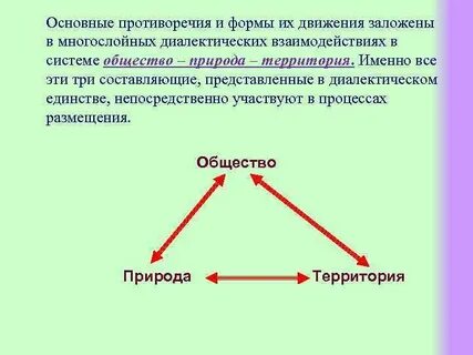 Основные противоречия силы