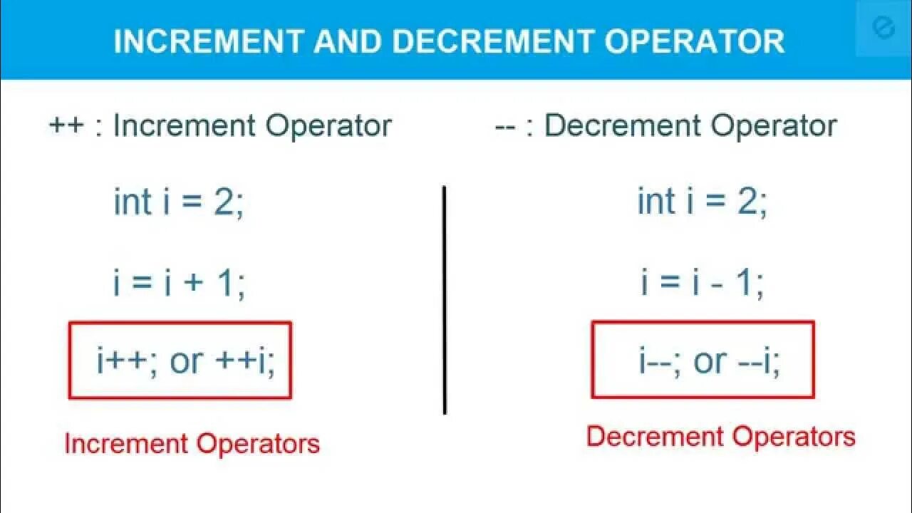 Increment decrement