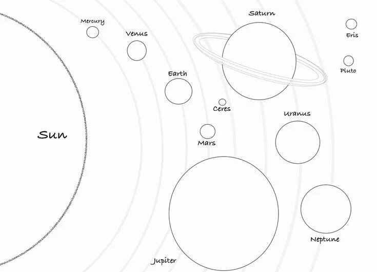 Планеты для детей распечатать set of isolated cartoon funny planets of the solar system black and white vect