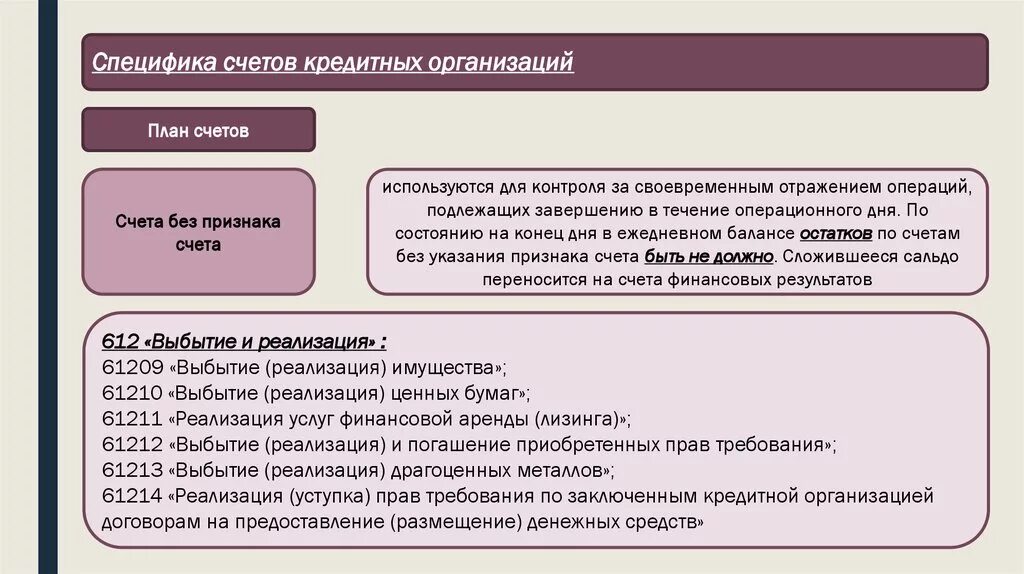 Счет в кредитном учреждении. Счета не имеющие признака счета. . Специфика счетов. Парные счета бухгалтерского учета в кредитных организациях. Пример заемных счетов.