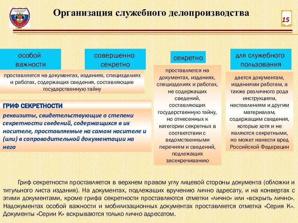 Организация служебного делопроизводства. Порядок засекречивания государственной тайны. Сведения составляющие гостайну. Делопроизводство и служебные документы.