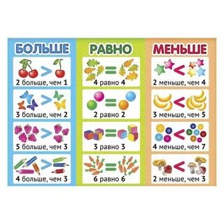 5 лет это много или мало