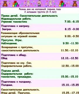 Рецепты детского сада младшей группы
