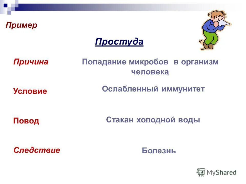 Воля и ее функции в психологии. Понятие о воле и волевых процессах. Функции воли в психологии. Характеристика побудительной функции. Функции воли в психологии.