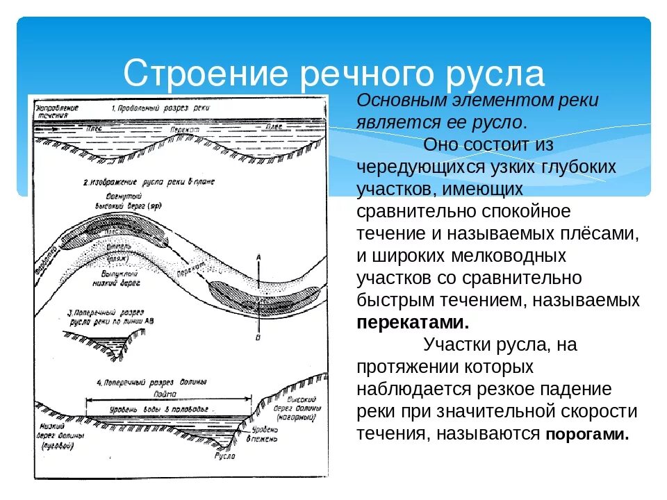 Как найти реку