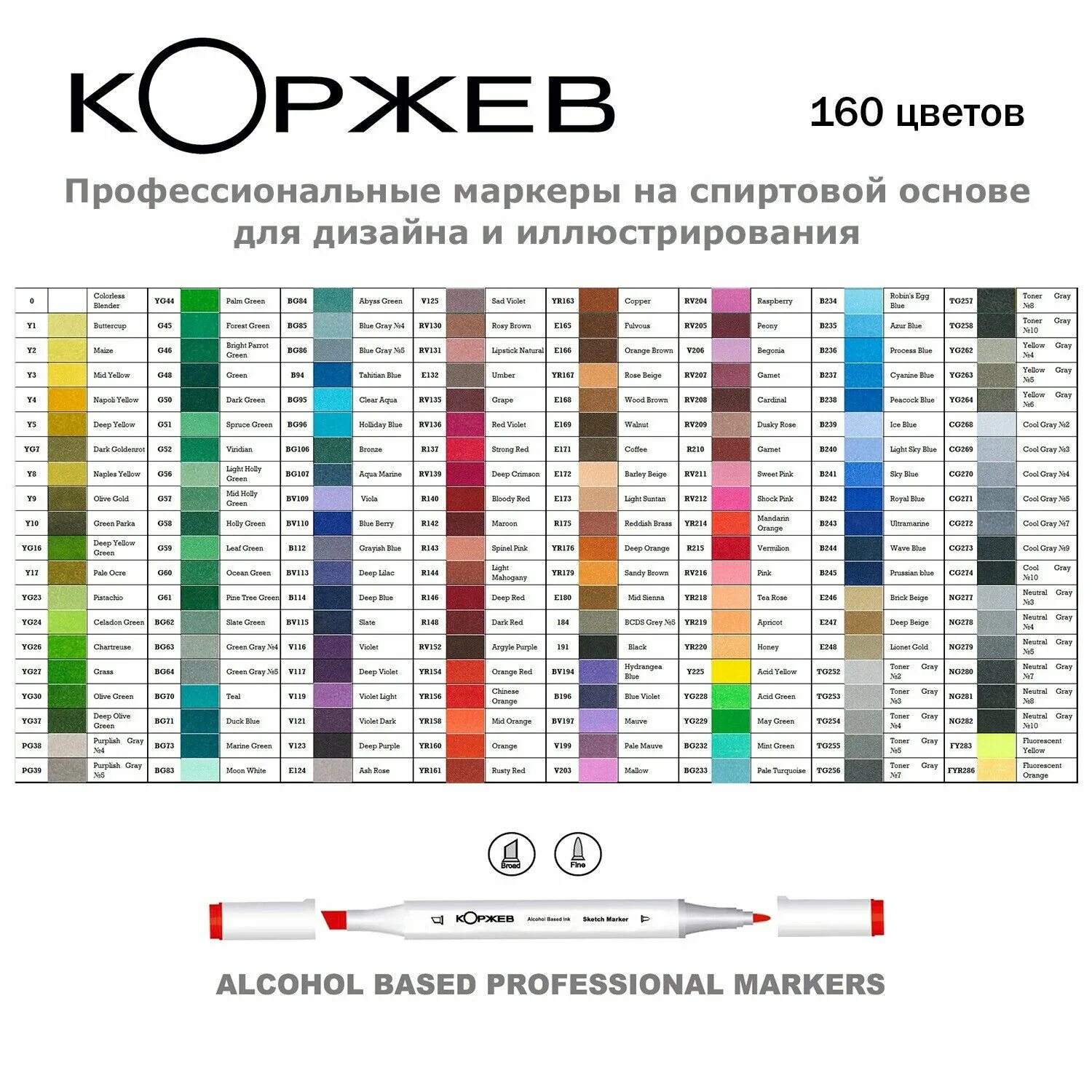 цвета спиртовых маркеров. маркеры arrtx alp 80 a. маркеры сонет twin палитра. цвета спиртовых маркеров. набор маркеров для скетчинга mazari "fantasia" 80 шт.