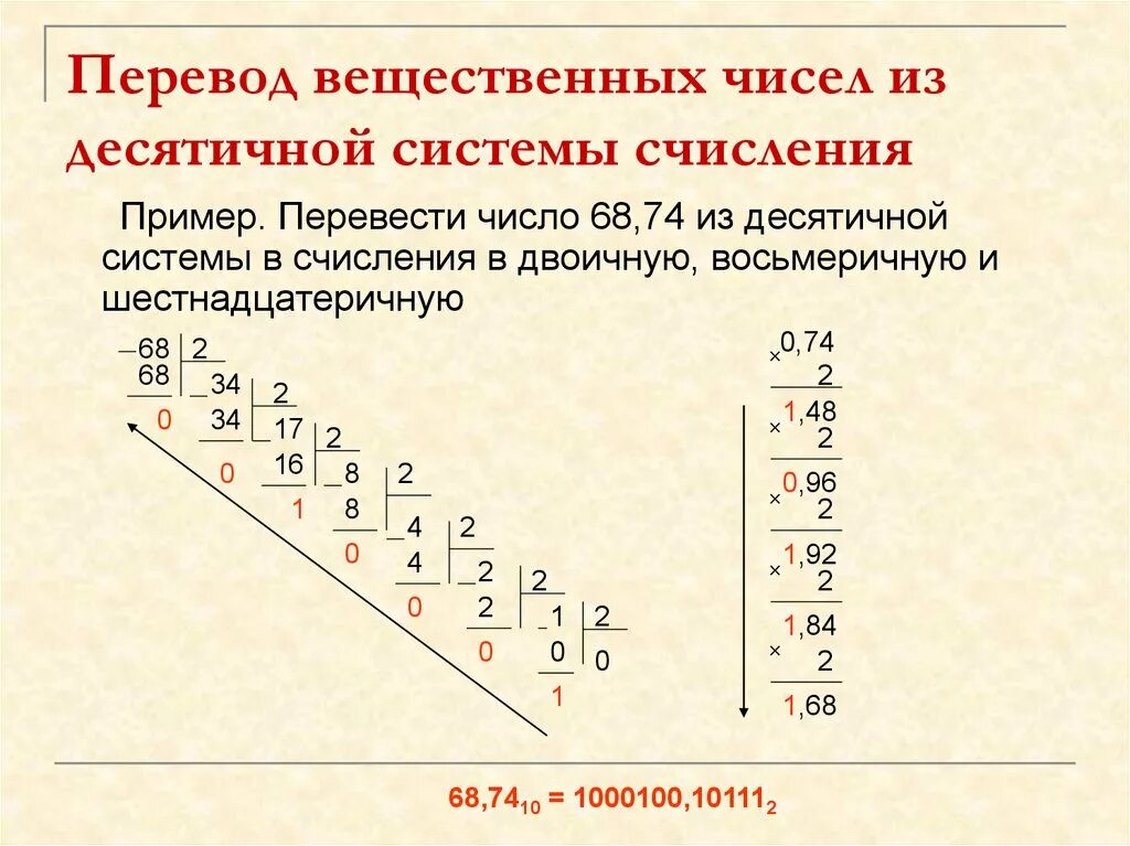 Как переводить из десятичной в любую. Восьмеричная система счисления перевести в десятичную систему. Перевести числа восьмеричную систему счисления в десятичную систему. Из десятичной в восьмеричную систему счисления. Перевод из двоичной в десятичную восьмеричную систему счисления.