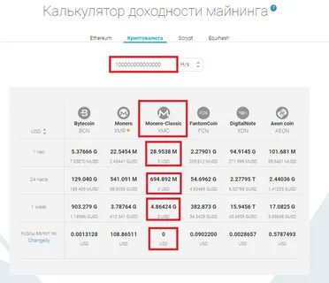Калькулятор биткоин фермы