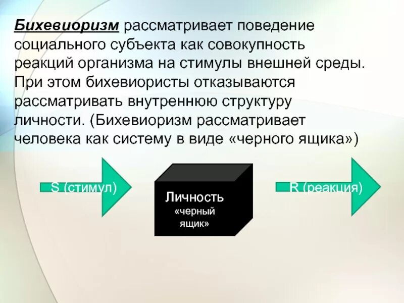 Реакция социального окружения. Структура бихевиоризма. Бихевиоральная концепция личности. Бихевиористские теории личности. Бихевиоризм поведение человека.