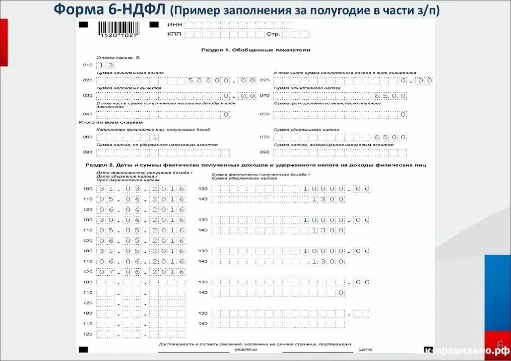 Как заполнить 6 ндфл 1 кв 2024