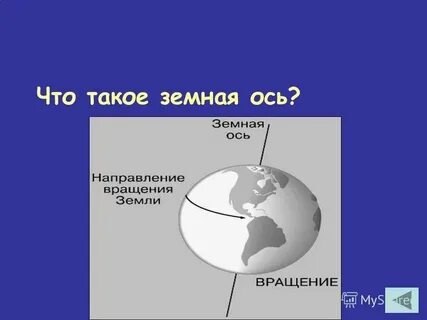 Общая ось это