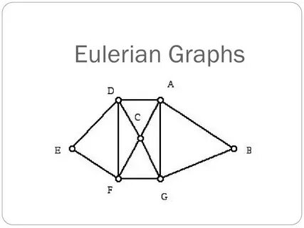 eulerian graph example: Yandex Görsel'de 1 bin görsel bulundu