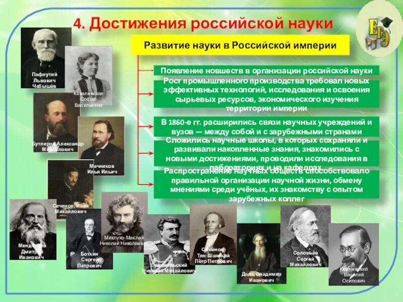 Научные достижения российских ученых. Достижения Российской НАУ. Великие русские ученые. Исторические достижения России.