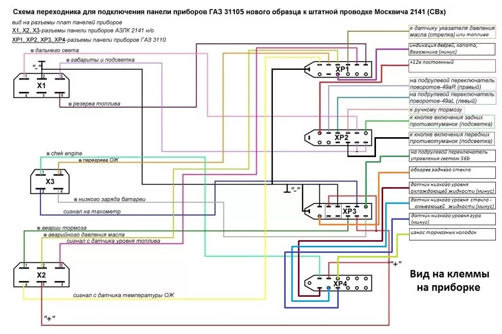 Установка мечты, приборки "синеглазки" - ГАЗ 31105, 2,3 л, 2005 года тюнинг DRIV