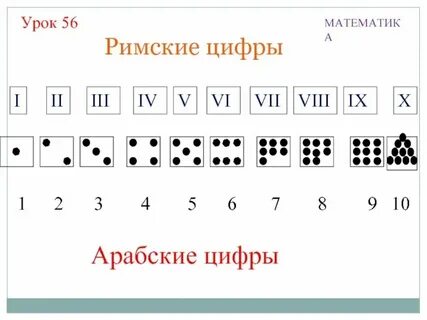 6 4 0 это какая цифра
