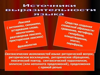 Лексика антонимы