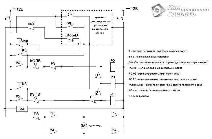 Электрическая схема привода гаражных ворот. Электрическая схема раздвижных ворот с электроприводом. Схема управления откатными воротами с электроприводом своими руками. Схема самодельной автоматики ворот. Схема автоматики ворот